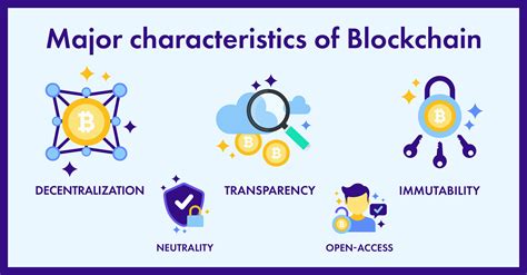 Blockchain Basics: How It